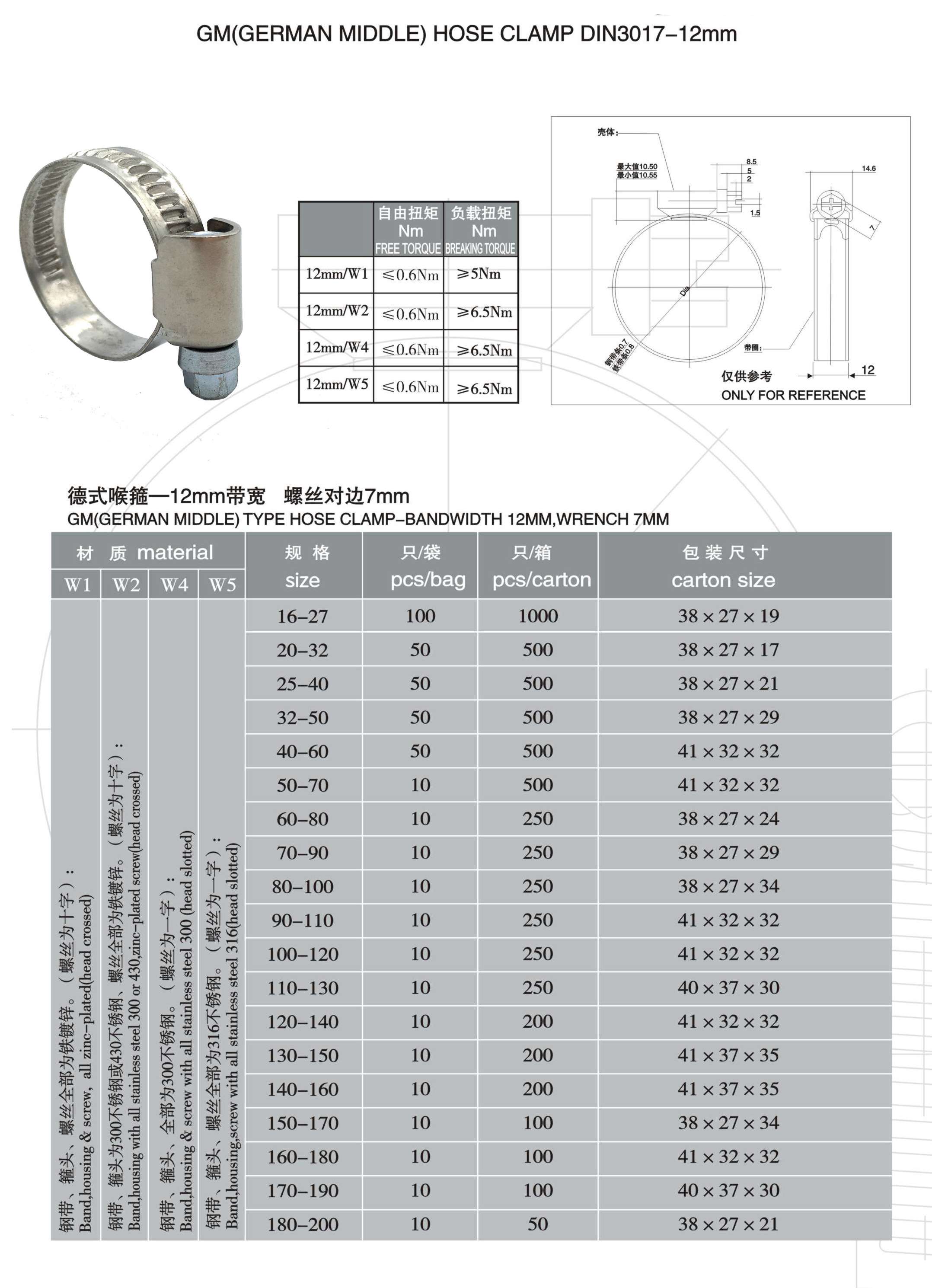 12mm canshu_副本.jpg