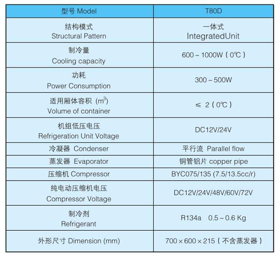 T80D参数.jpg T80D参数.jpg
