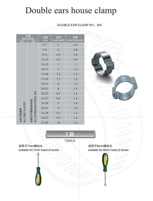 双耳参数_副本.jpg 双耳参数_副本.jpg