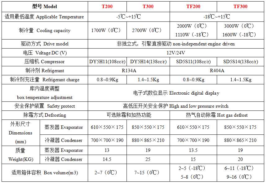 TF300_副本.jpg TF300_副本.jpg