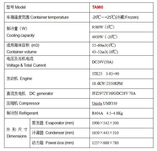 参数.jpg 参数.jpg