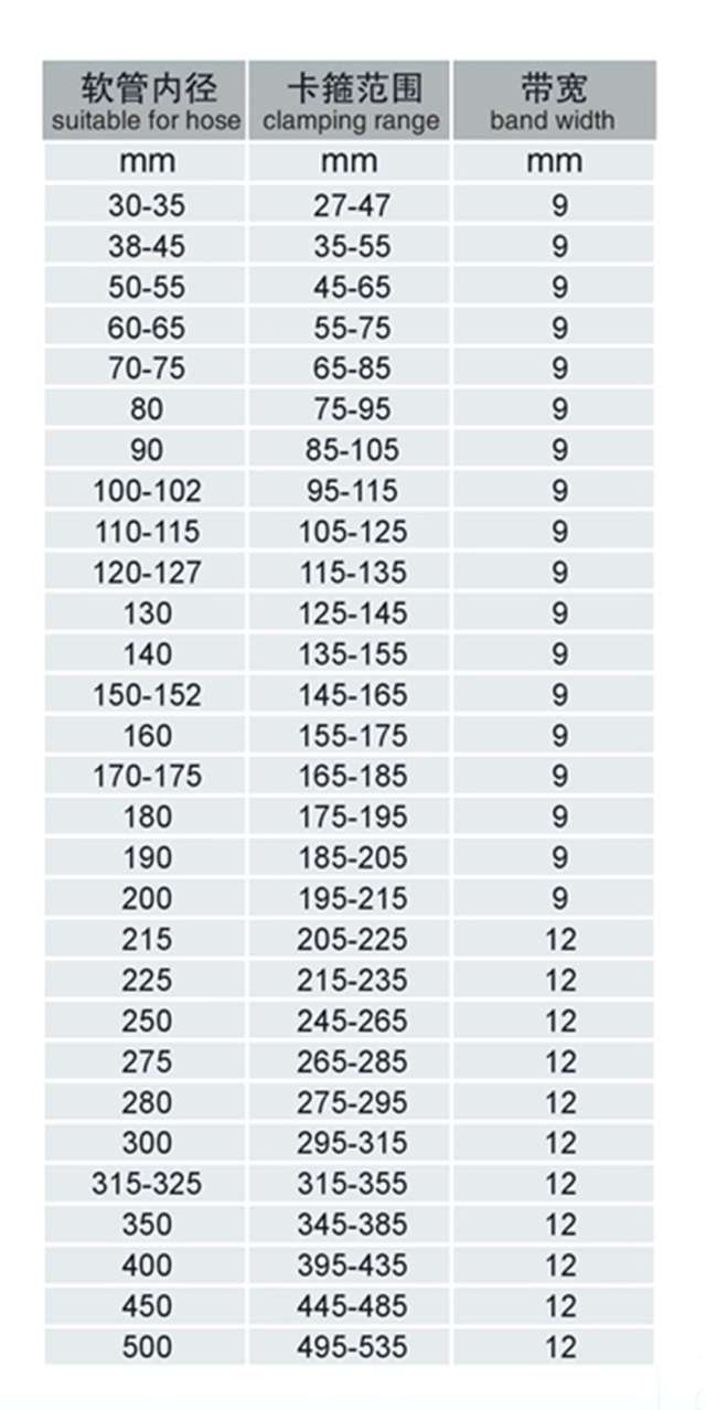 参数.jpg 参数.jpg