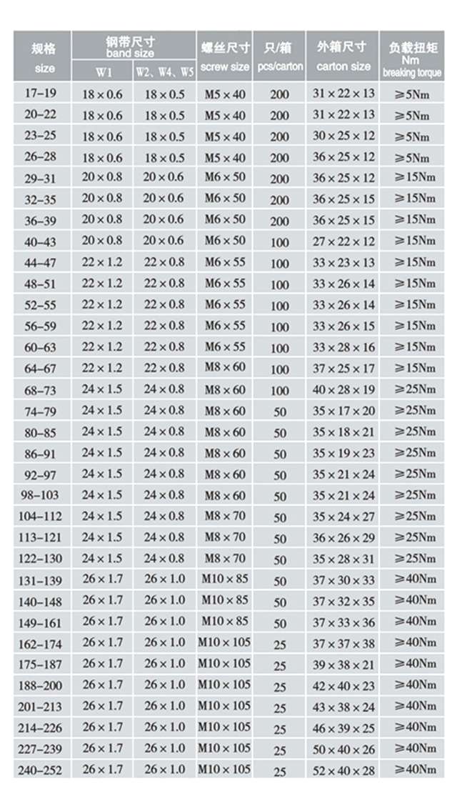 参数.jpg 参数.jpg