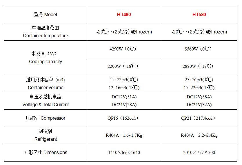 HT480 580.jpg HT480 580.jpg