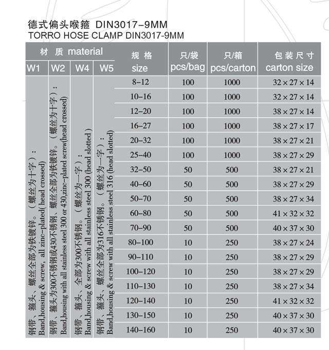 参数.jpg 参数.jpg