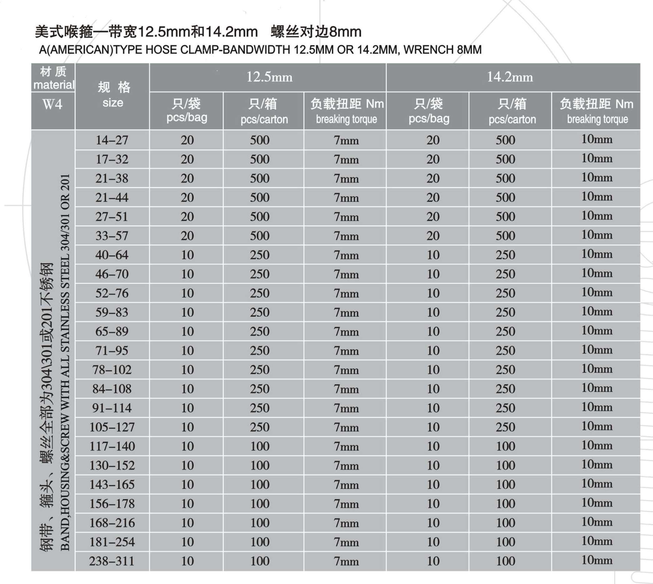参数2.jpg 参数2.jpg