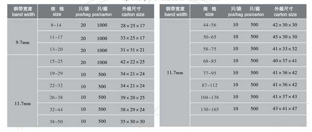 参数2.jpg 参数2.jpg