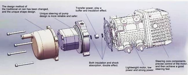 12V intelligent integrated pump 12V intelligent integrated pump