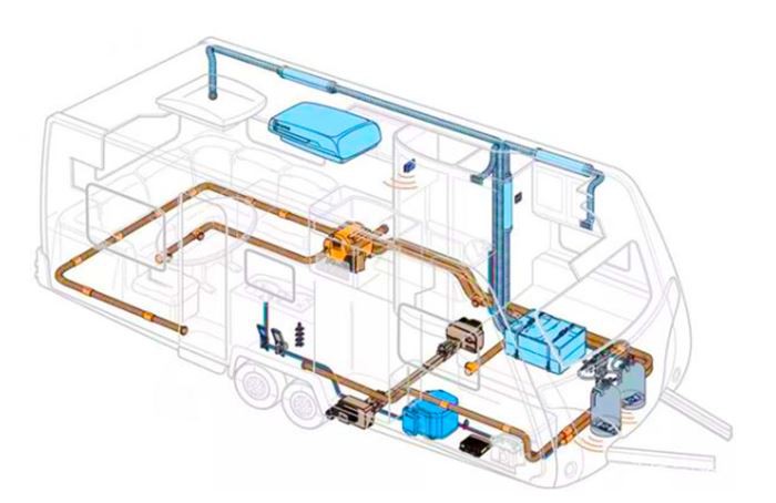 air conditioner for RV.png air conditioner for RV.png