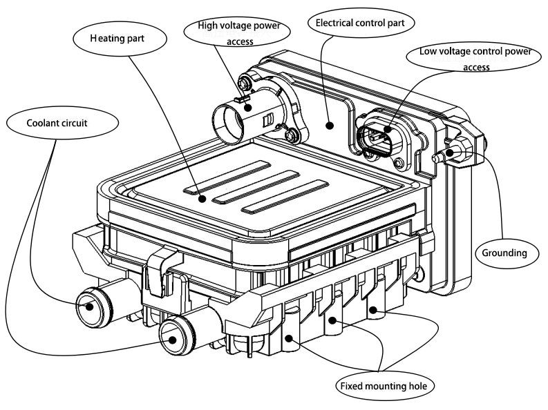 Eberspaecher PTC coolant heater