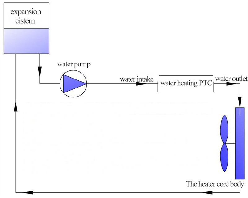 coolant heater installation.jpg