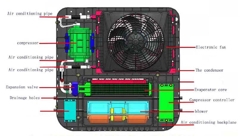 product-800-456 parameter of air conditioner for truck