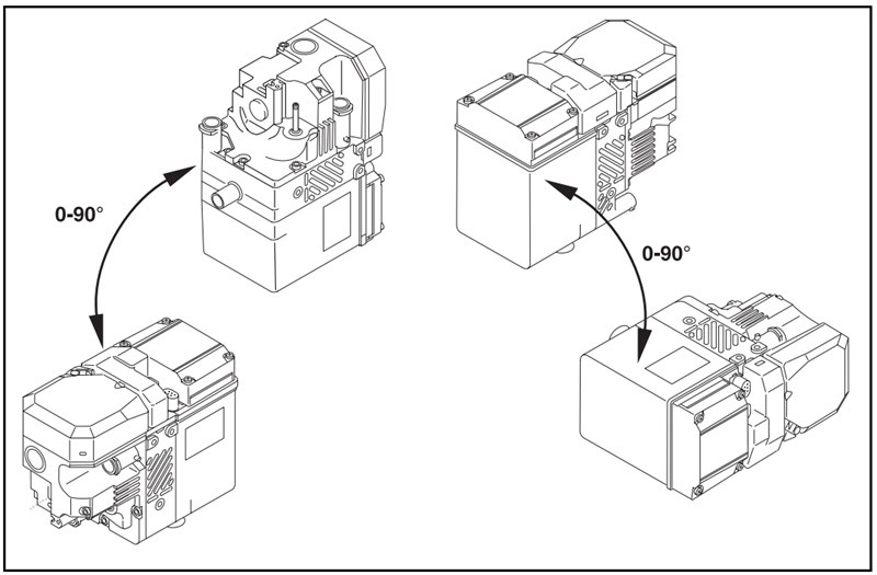 installation of heater