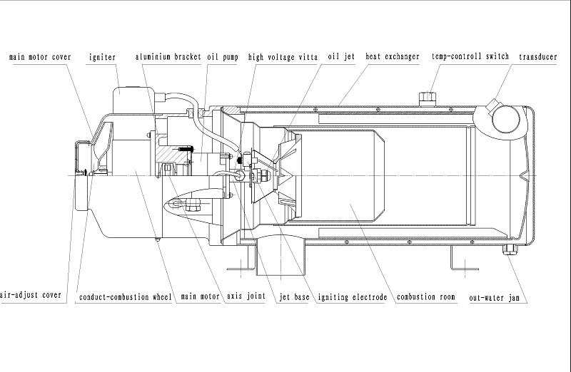liquid diesel parking heater structure