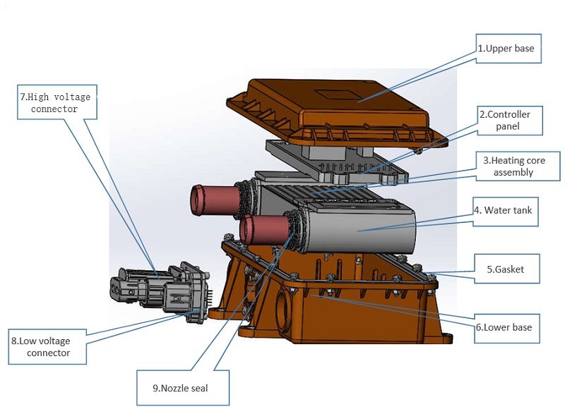 battery cabin coolant heater structure