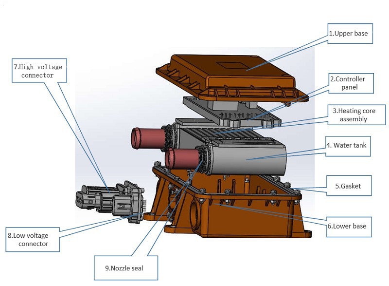 battery cabin coolant heater structure