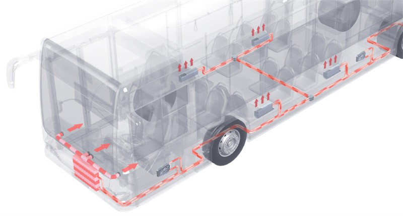PTC coolant heater application