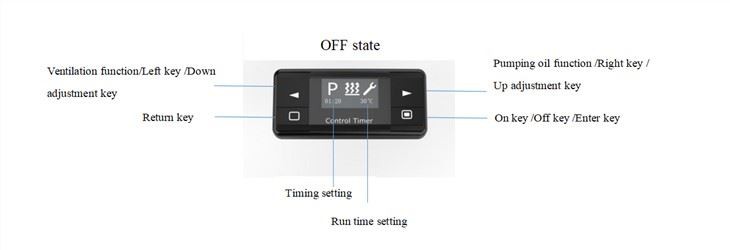 Air Parking Heater Control Timer