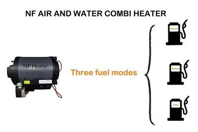 Caravan Combi Heater Similar To Truma D6E