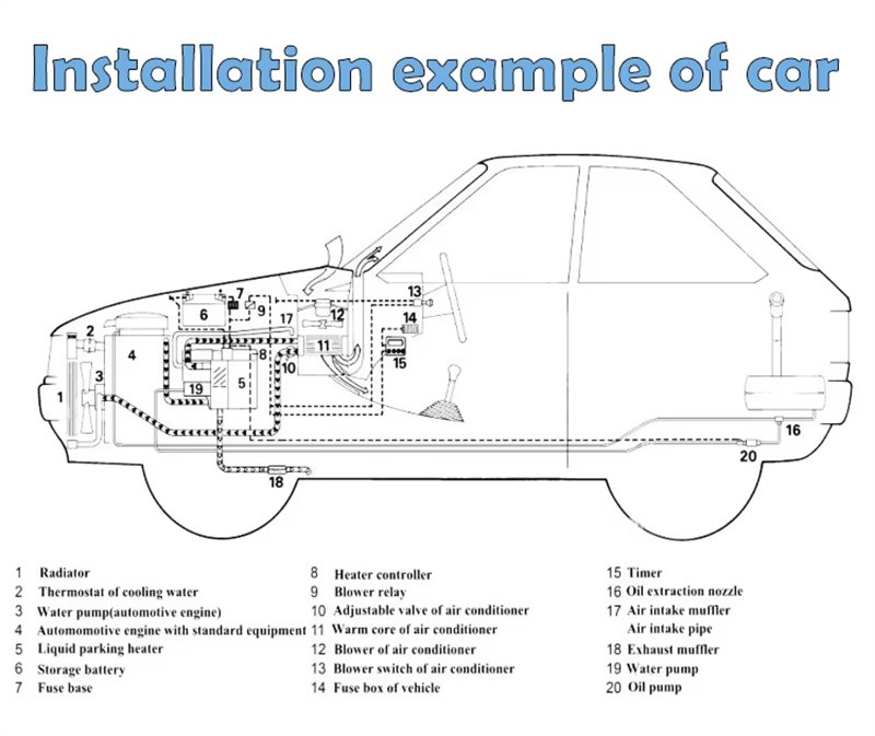 water parking heater installation