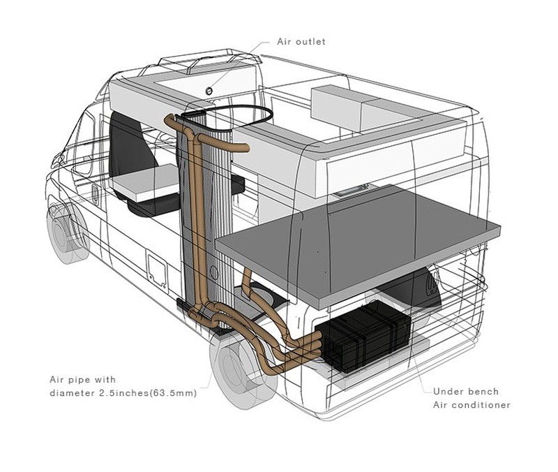 Caravan Parking Air Conditioner Installation Caravan Parking Air Conditioner Installation