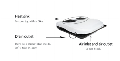 EV Air Conditioner For New Energy Cars
