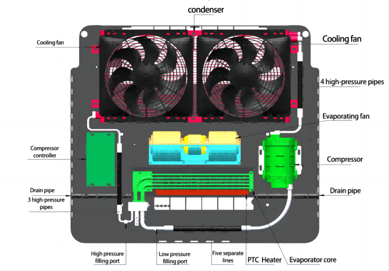 ev air conditioner structure ev air conditioner structure