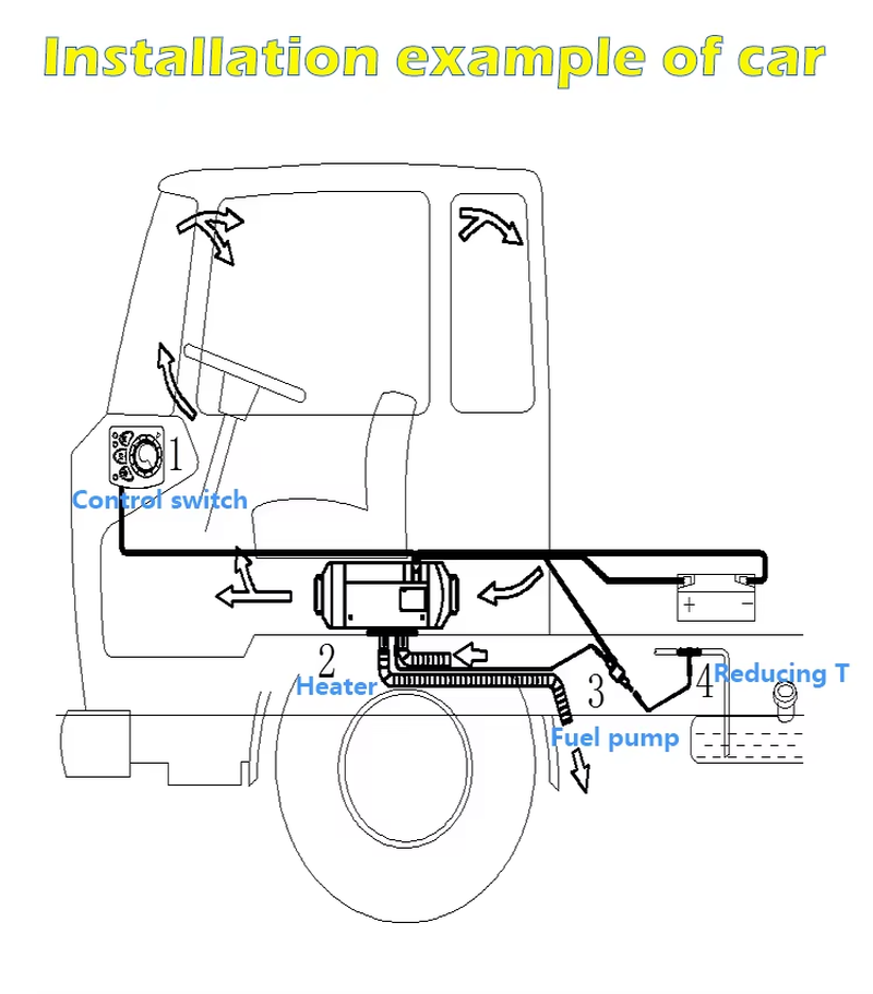 air parking heater installation air parking heater installation