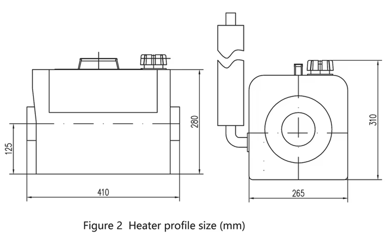 air heater size