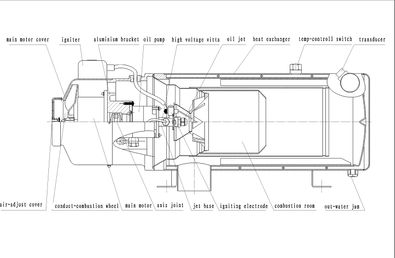 liquid diesel parking heater structure liquid diesel parking heater structure